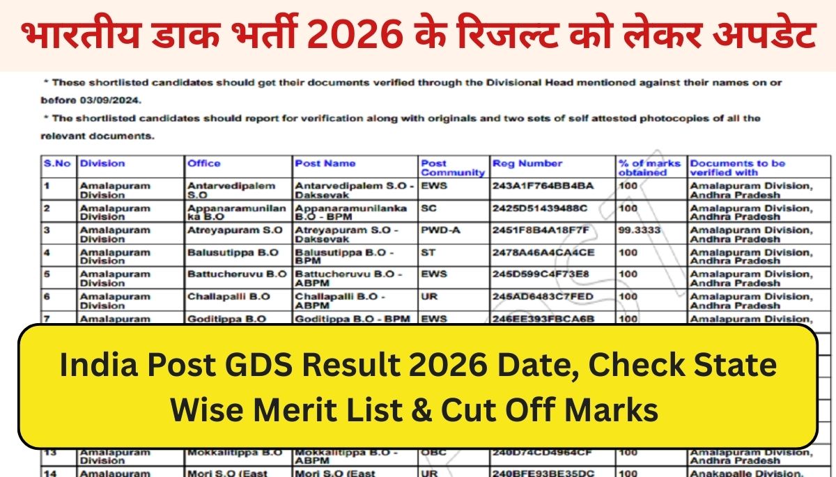 India Post GDS Result 2026 Date